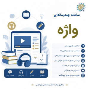 چندرسانه‌ای کاربردی واژه